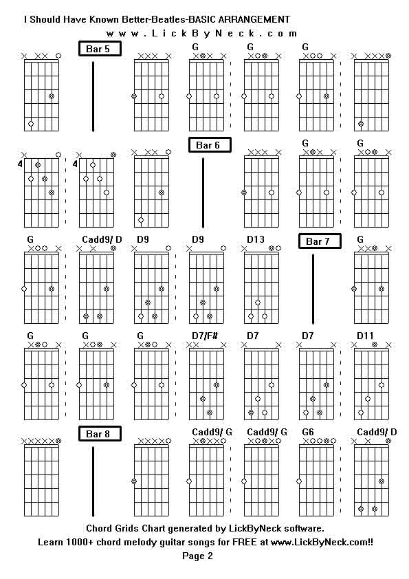 Chord Grids Chart of chord melody fingerstyle guitar song-I Should Have Known Better-Beatles-BASIC ARRANGEMENT,generated by LickByNeck software.